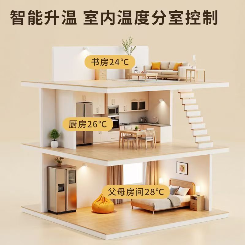 灵石县 石墨烯电地暖公司哪家好？户型适配方案指南